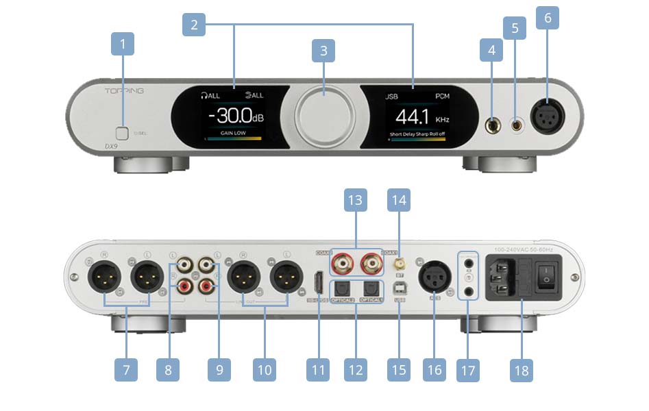 TOPPING DX9 DAC AK4499EQ Amplificateur Casque NFCA Bluetooth 5.1 AptX LDAC 32bit 768kHz DSD512 Argent